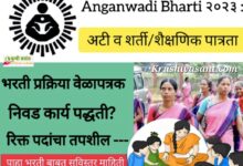 Anganwadi Bharti 2023 अंगणवाडी भरती, ऑनलाइन अर्ज सुरू