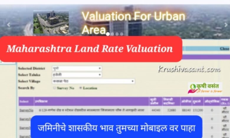 Maharashtra Land Rate Valuation :जमिनीचे शासकीय भाव तुमच्या मोबाइल वर पाहा