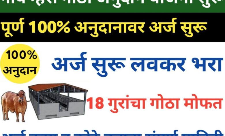 pashupalan ke liye loan गाय म्हैस गोठा अनुदान योजना साठी अर्ज सुरु; 100% अनुदान मिळणार